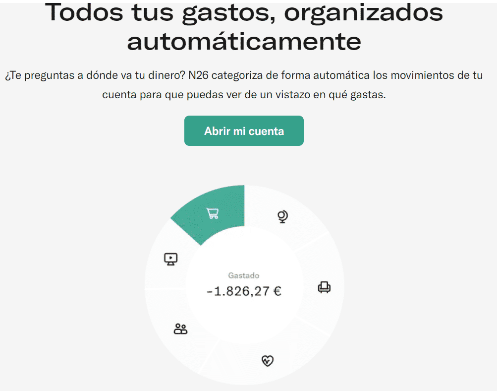 Mejor Cuenta N26