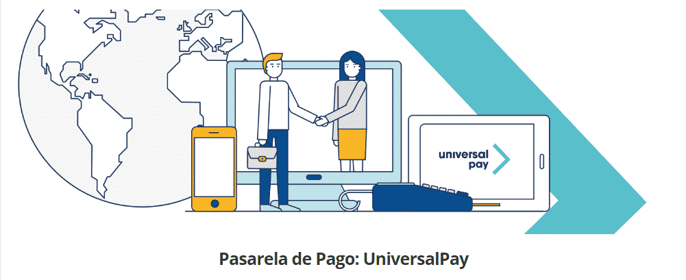 Soluciones de pago online. Las Mejores pasarelas de pago virtual