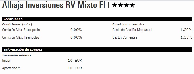 mejores fondos indexados
