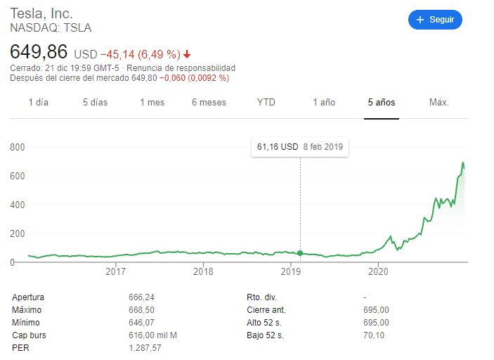 diferencias tesla nio