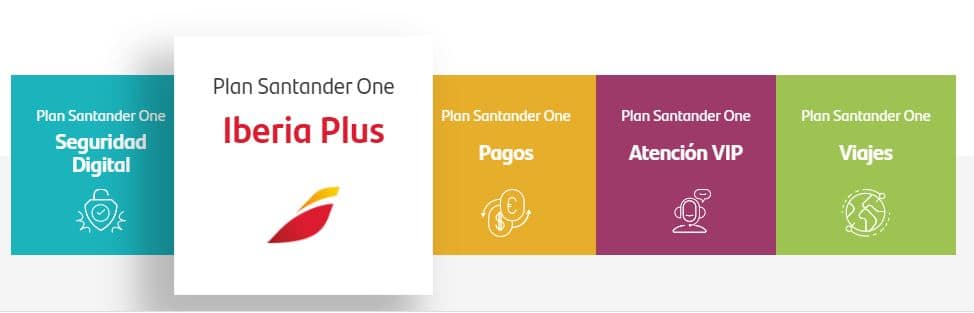 santander one iberia plus