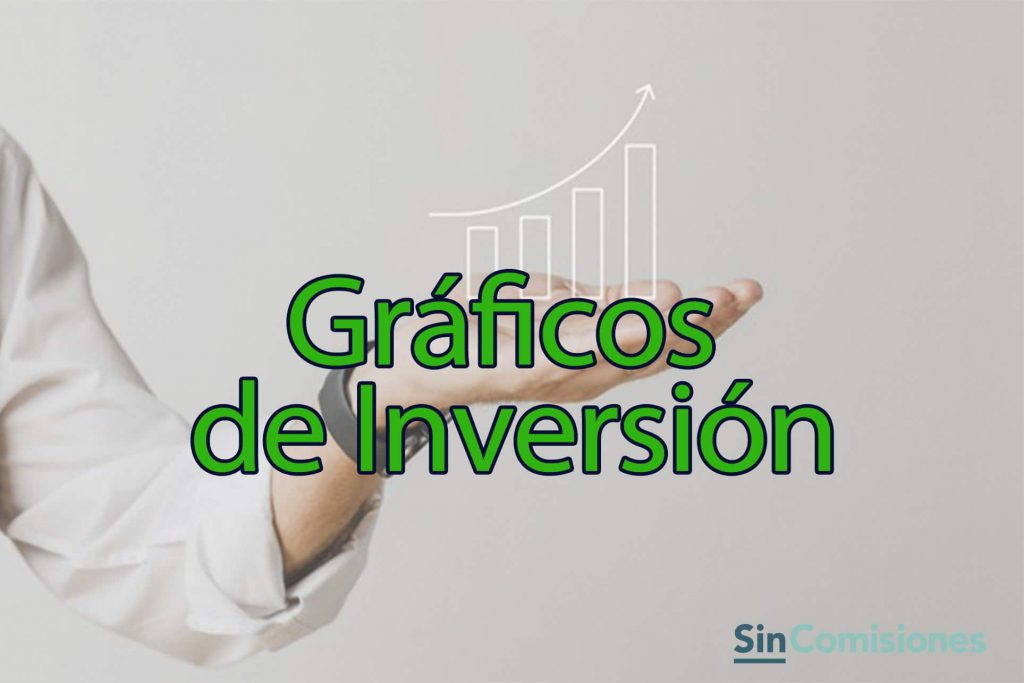 ¿Qué es un Gráfico de Inversión? Lo que necesitas saber para interpretarlo