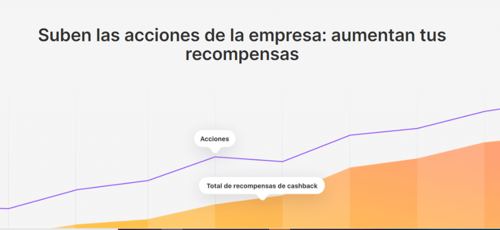 vivid money cashback
