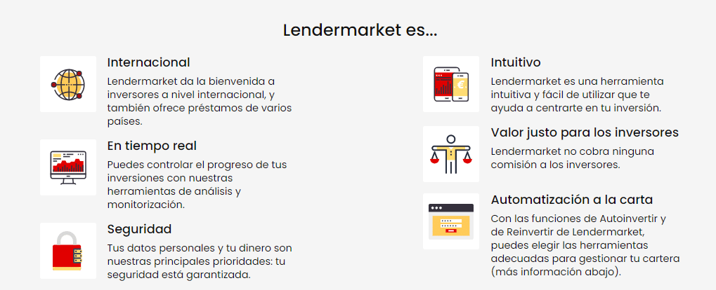 características generales lendermarket