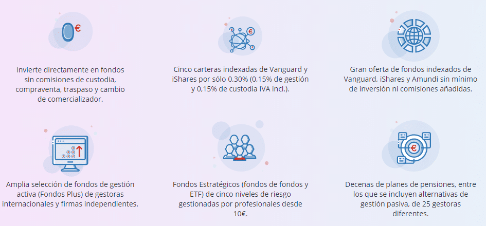 Mejores Fondos Indexados - TOP Fondos Indexados MÁS Rentables