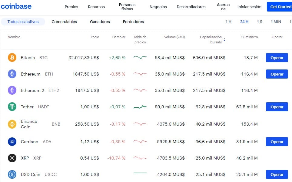 Activos disponibles en Coinbase