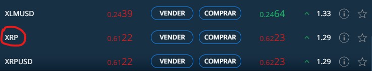 Comprar XRP en Avatrade