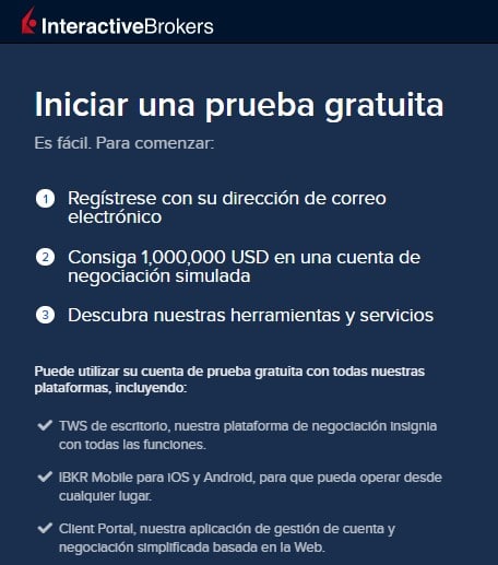 Cuenta demo Interactive Brokers