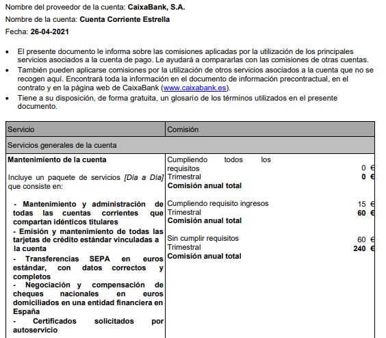 Nuevas comisiones de CaixaBank en 2021 para todos los clientes que no cumplan condiciones