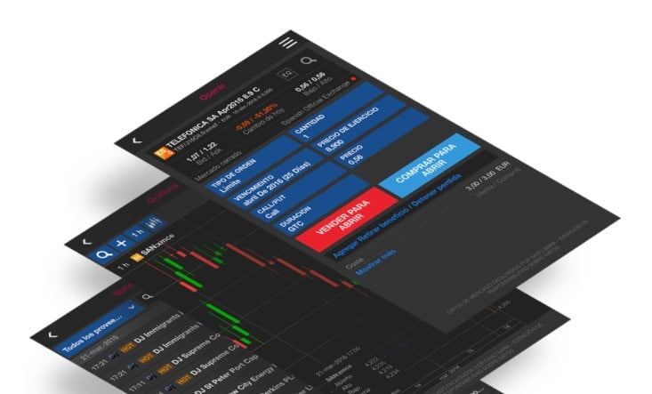 Plataforma móvil de ClickTrade