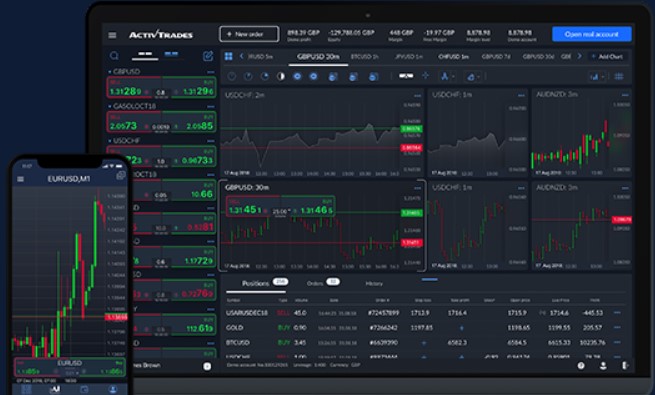 Plataforma para trading de divisas