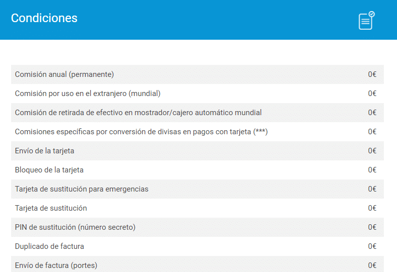 Condiciones y Costes de la tarjeta You de Advanzia