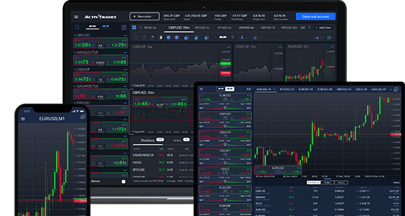Plataforma de ActivTrades