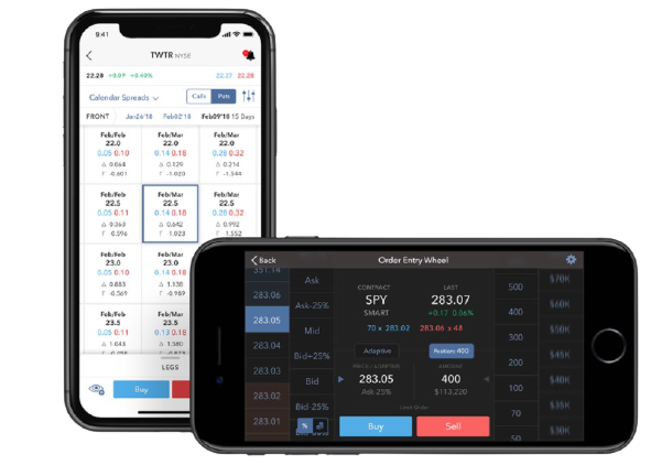 Plataforma móvil de Interactive Brokers