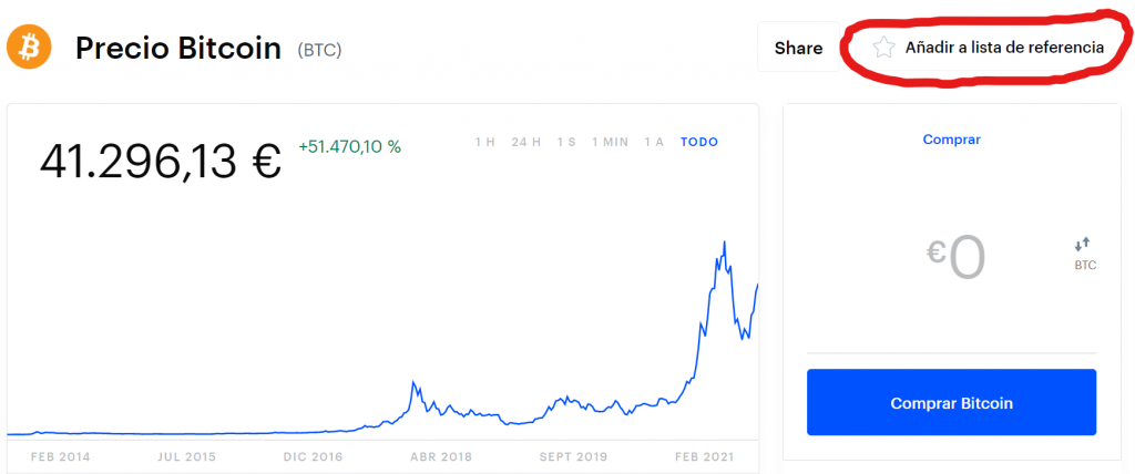 Precio de Bitcoin en la lista de referencia de Coinbase