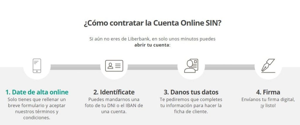 Pasos para contratar la cuenta SIN de Liberbank