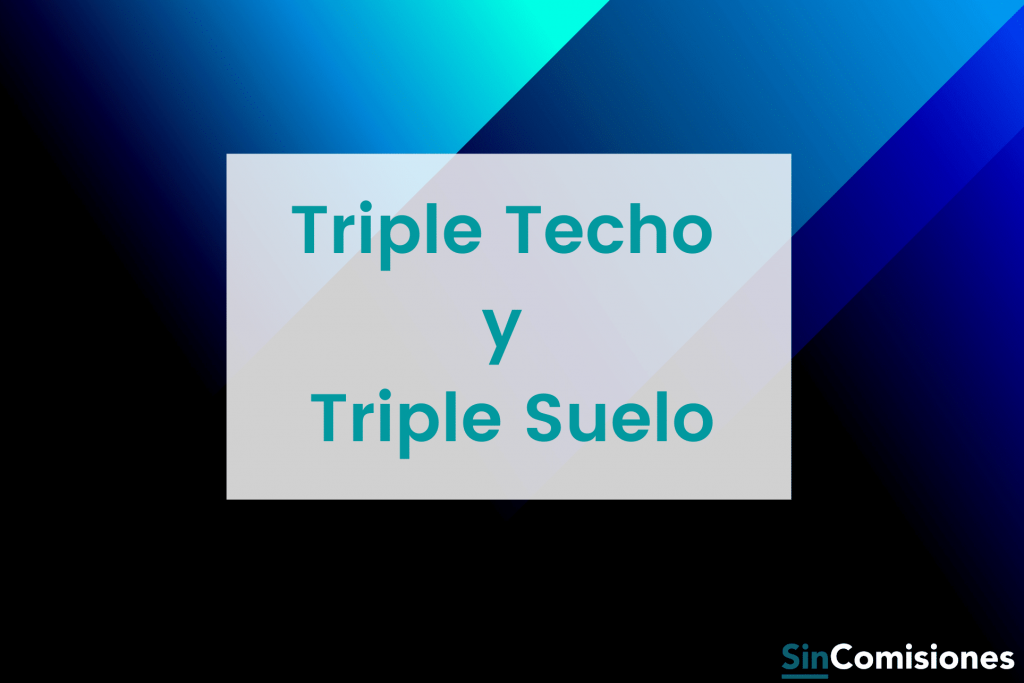 Formaciones Triple Techo y Triple Suelo