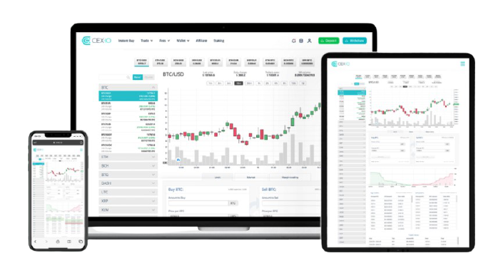 Plataformas de Cex.io, uno de los mejores exchanges crypto