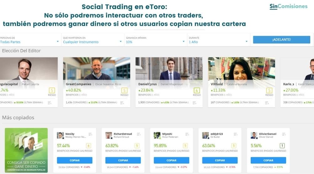 Social Trading en eToro