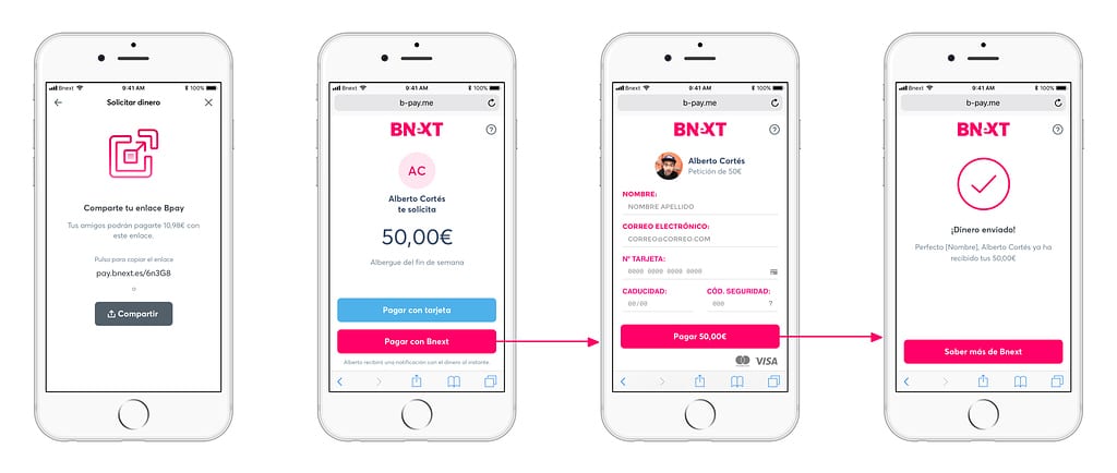 Bizum Bnext