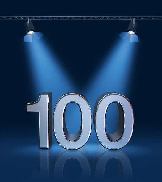 TOP 100 Índice NASDAQ 100 