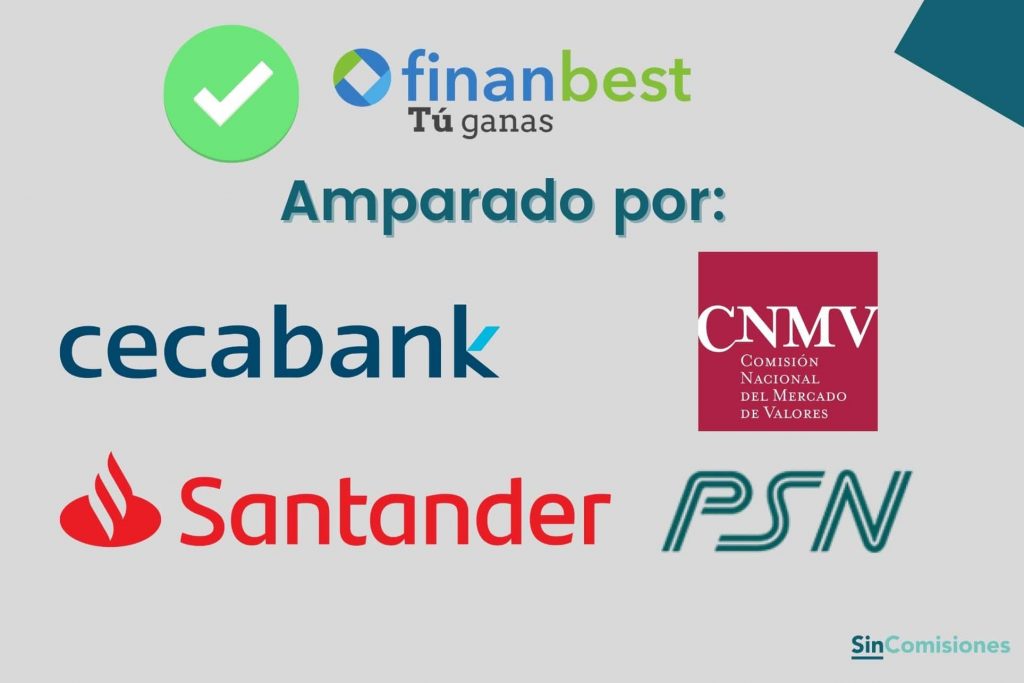 Finanbest Seguridad