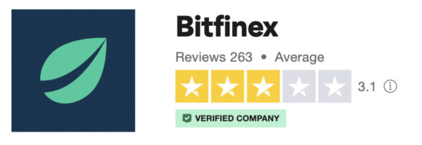 Captura de las valoraciones de los usuarios de Bitfinex en Trustpilot