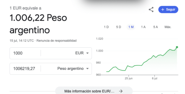 Tipo de cambio oficial de euros a pesos argentinos