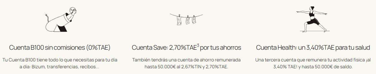 Comparativa tipos de cuentas B100