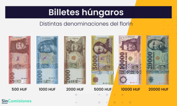 Denominaciones de los billetes de florines húngaros