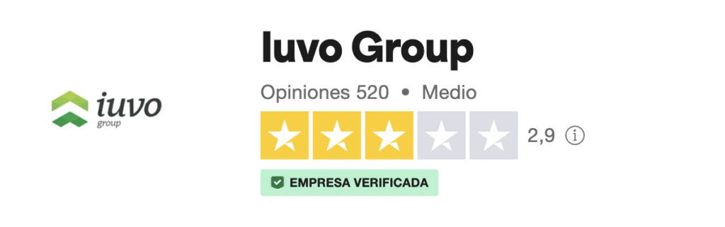 Opiniones de Iuvo Group en Trustpilot