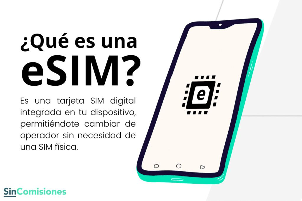 Explicación de qué es una esim