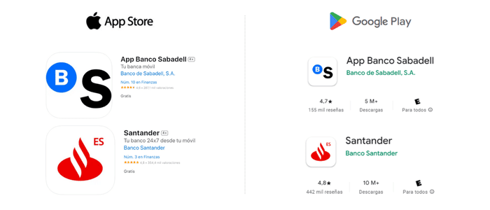 Valoraciones en Apple Store y Google Play de las aplicaciones móviles de Sabadell y Santander