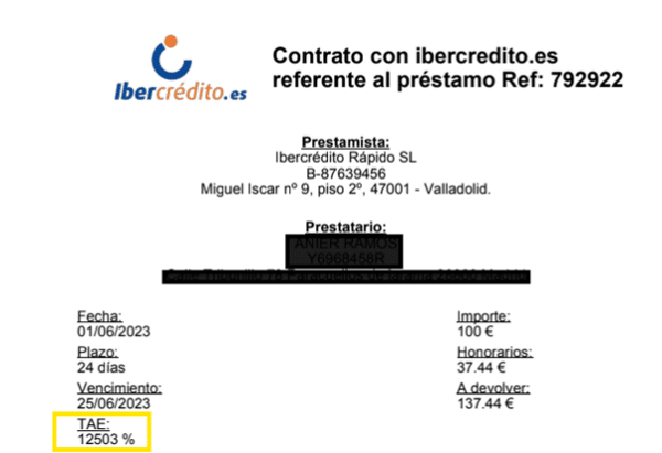 Minicrédito Ibercrédito con más de 12.000% TAE. 