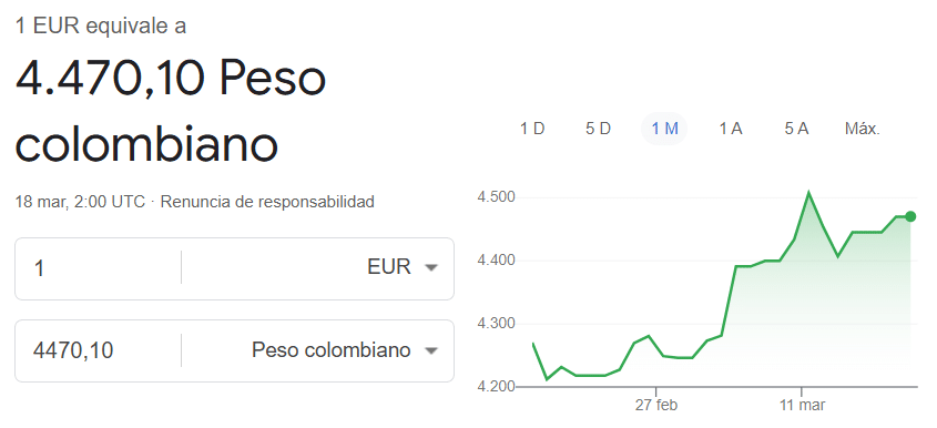 Cuanto Es 1500 Euros En Pesos Colombianos