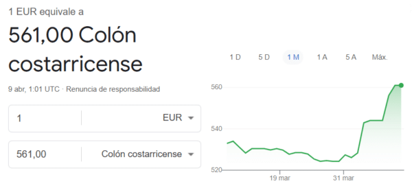 euros a colones