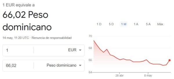 euros a dominicanos