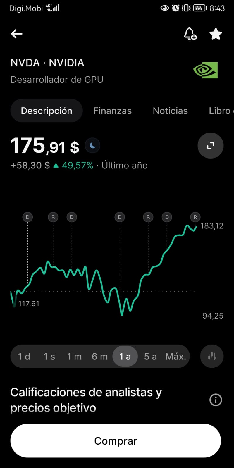 Pantalla de acción invertir con Revolut