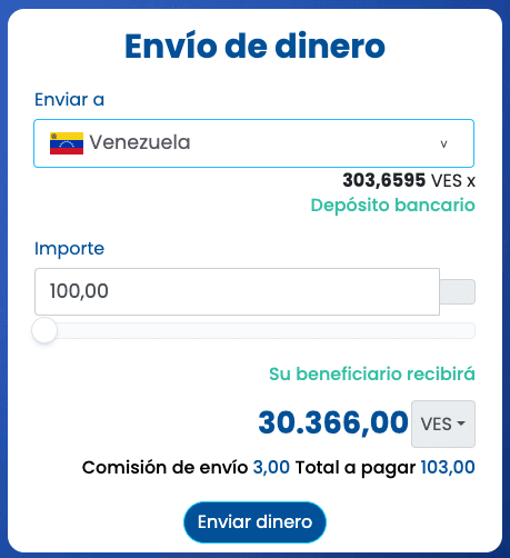 Money Exchange Venezuela