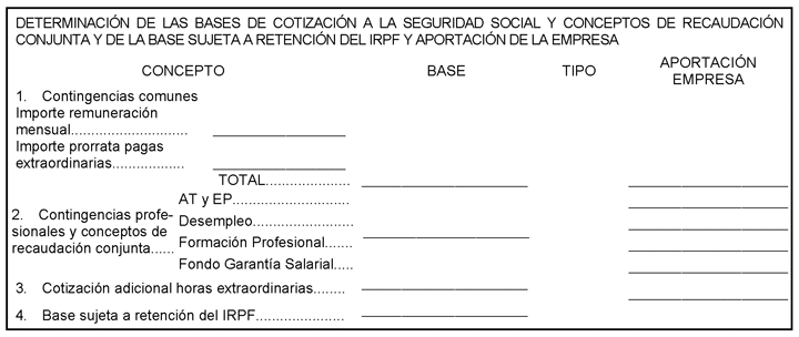 Ejemplo de nómina para entender sus partes
