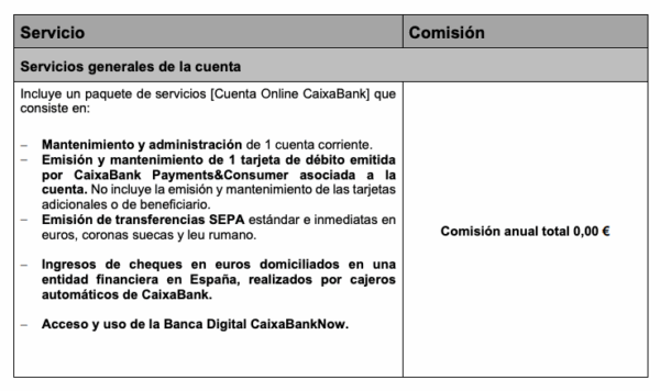 Comisiones CaixaBank