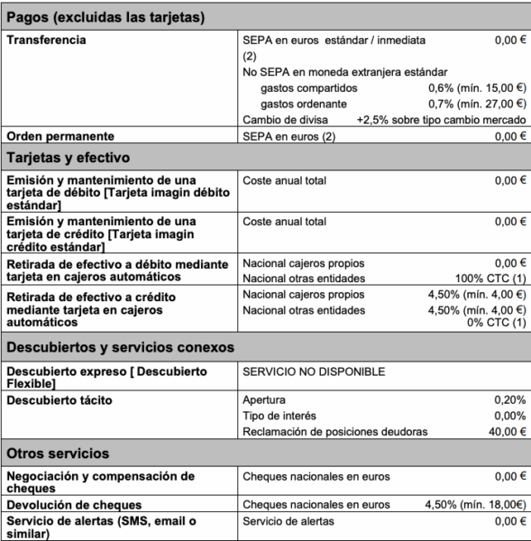 Comisiones cuenta imagin